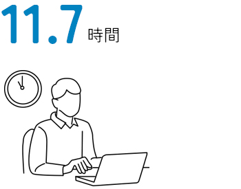 月平均所定外労働時間