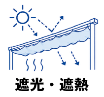 遮光・遮熱