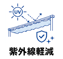 紫外線軽減