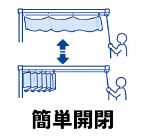 簡単開閉